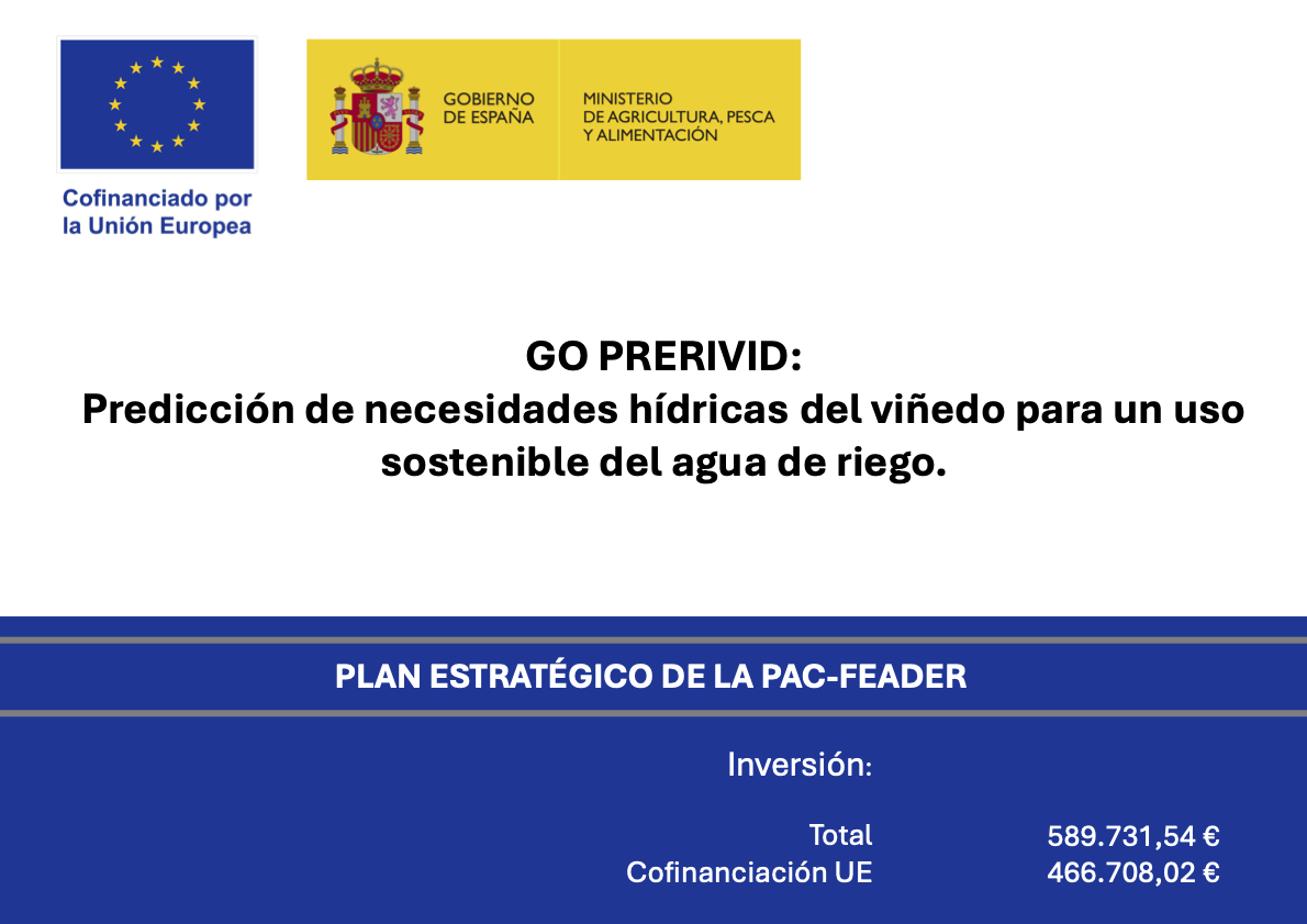 Cartel PRERIVID